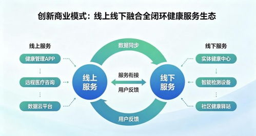 科技賦能健康，創(chuàng)新引領(lǐng)未來 深圳小喜鹿科技深耕AI大健康，構(gòu)建亞健康管理新生態(tài)
